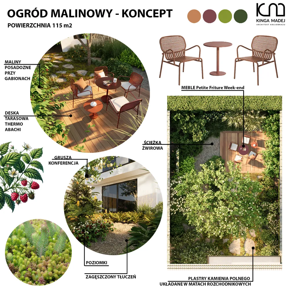 Rysunek koncepcyjny Ogród miejski przy zabudowie bliźniaczej