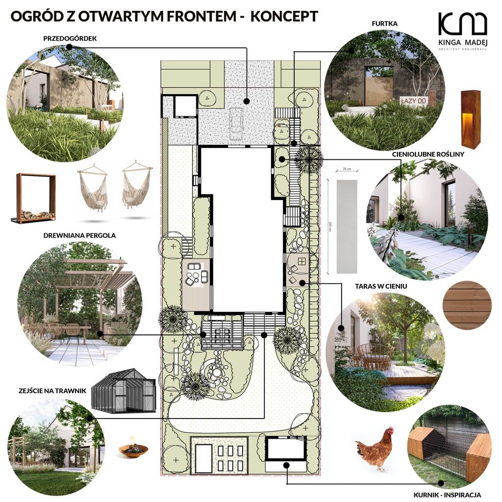 Koncepcja ogrodu